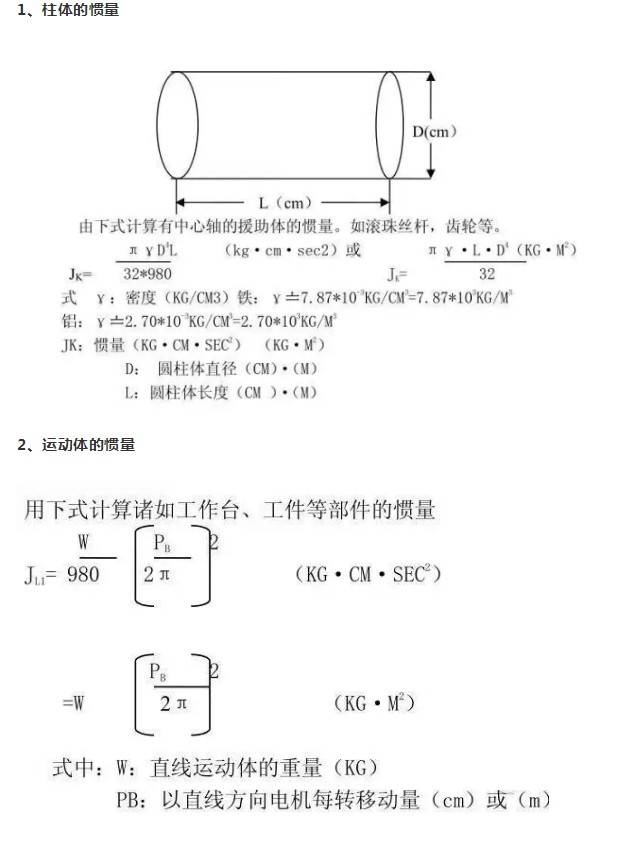 電機(jī)計(jì)算方法